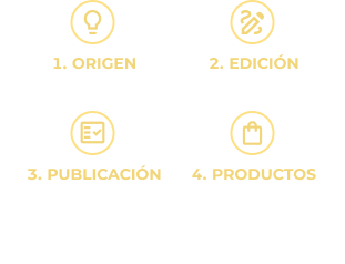 Diagrama del proceso editorial de Nigma: origen, edición, publicación y productos